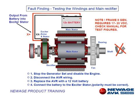 diesel generator alternator junction box|diesel generator wiring instructions.